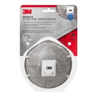Painting Respirators