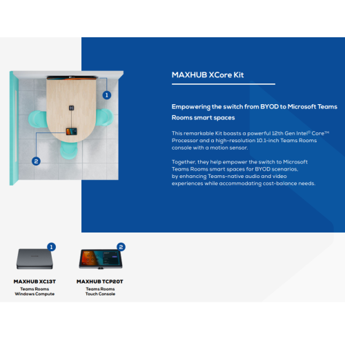 Maxhub XCORE Kit