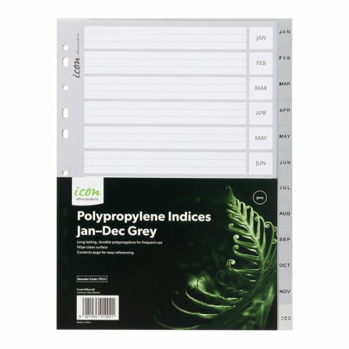 PP Indices Jan-Dec Grey PP Indices Jan-Dec Grey