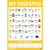 Warwick My Literacy Poster 3 Digraphs