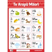 Warwick Poster Wall Chart Te Reo Alphabet