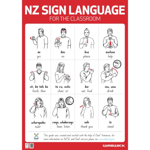 Warwick Poster Wall Chart Classroom Sign Language Warwick Poster Wall Chart Classroom Sign Language